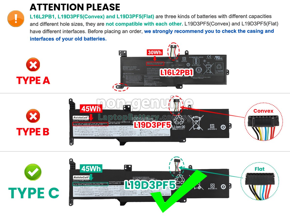 replacement Lenovo IdeaPad 3-14ITL05-81X700FSGJ battery