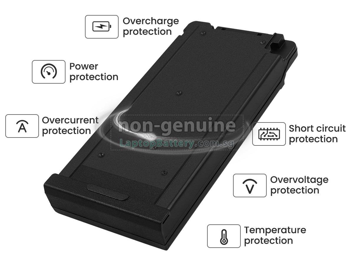 replacement Panasonic CF-VZSU0KJS battery